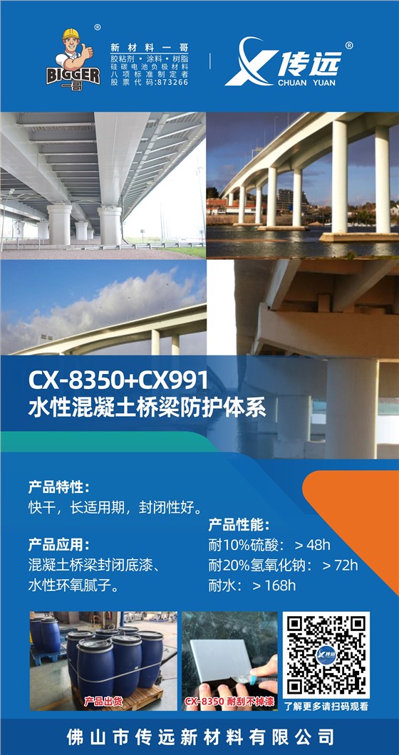 CX-8350+CX-991