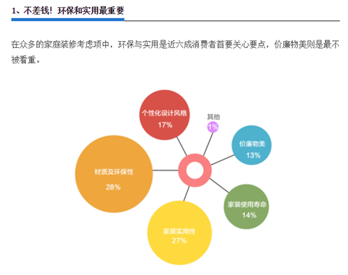 不差钱！环保和实用最重要，一哥全能胶做得到1