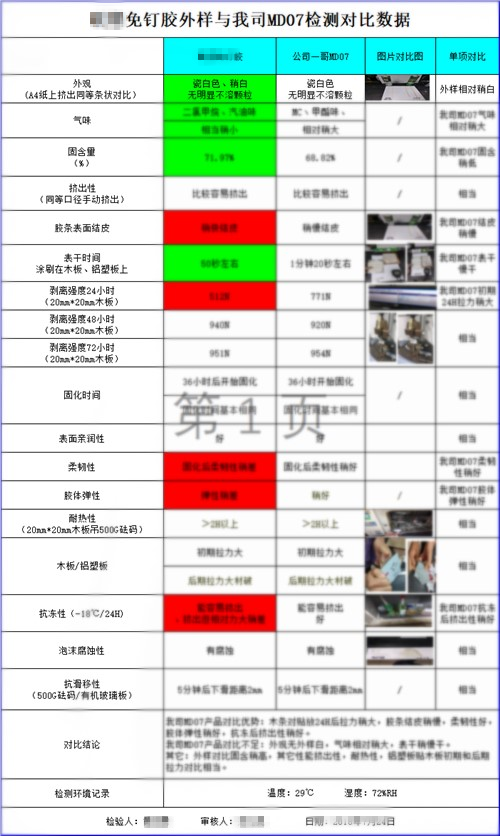 一哥免钉胶某塑免钉胶与MD07检测对比数据