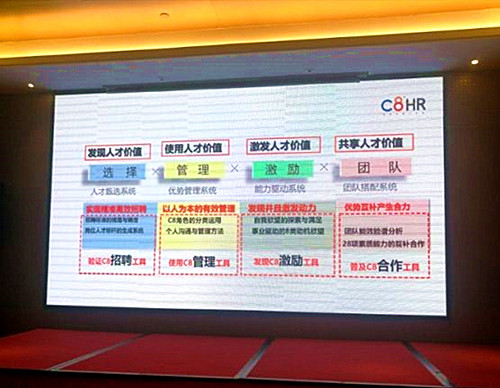 广东东方一哥新材料股份有限公司开展C8HR全方位人才测评3