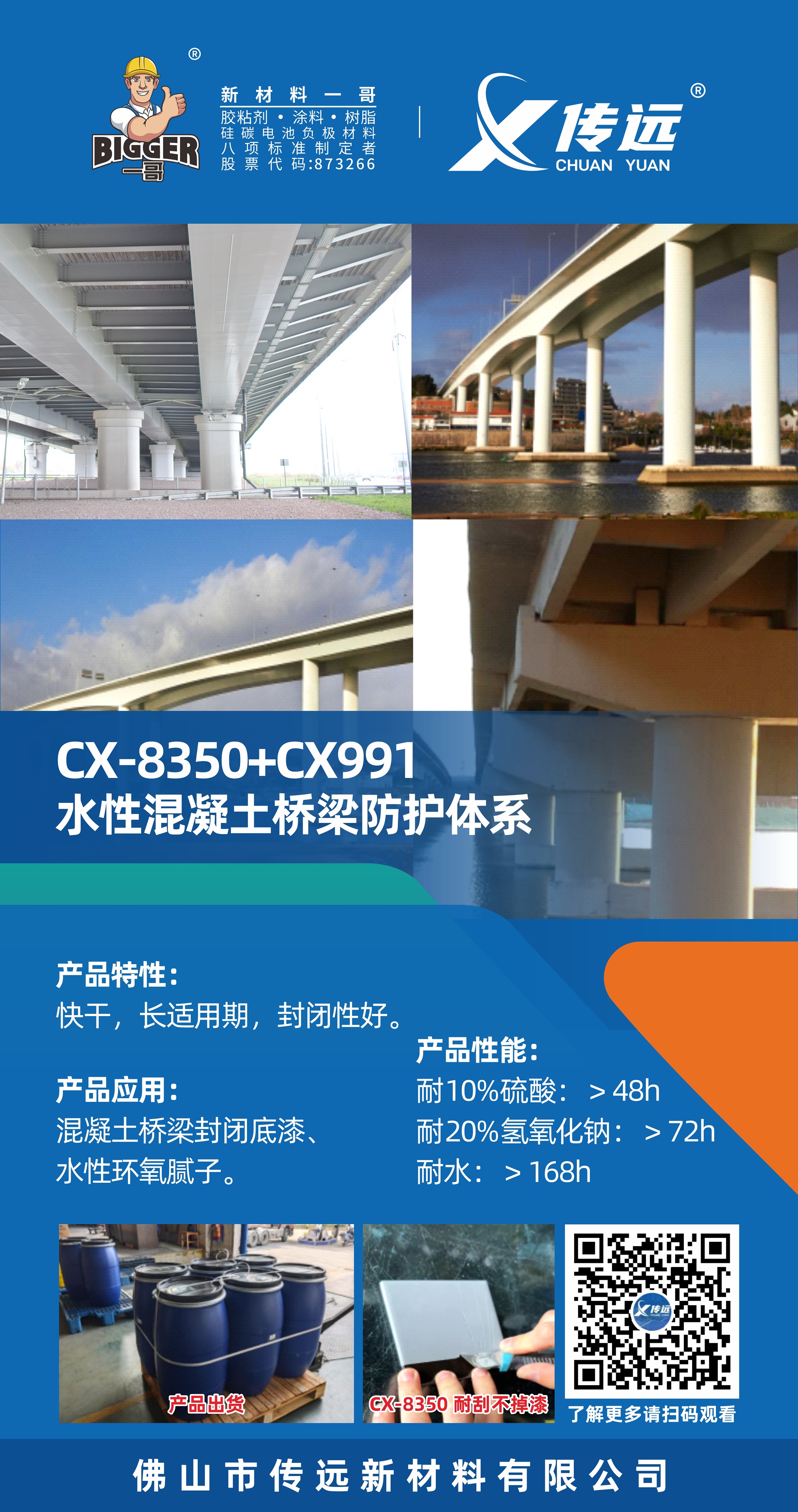 CX-8350+CX-991