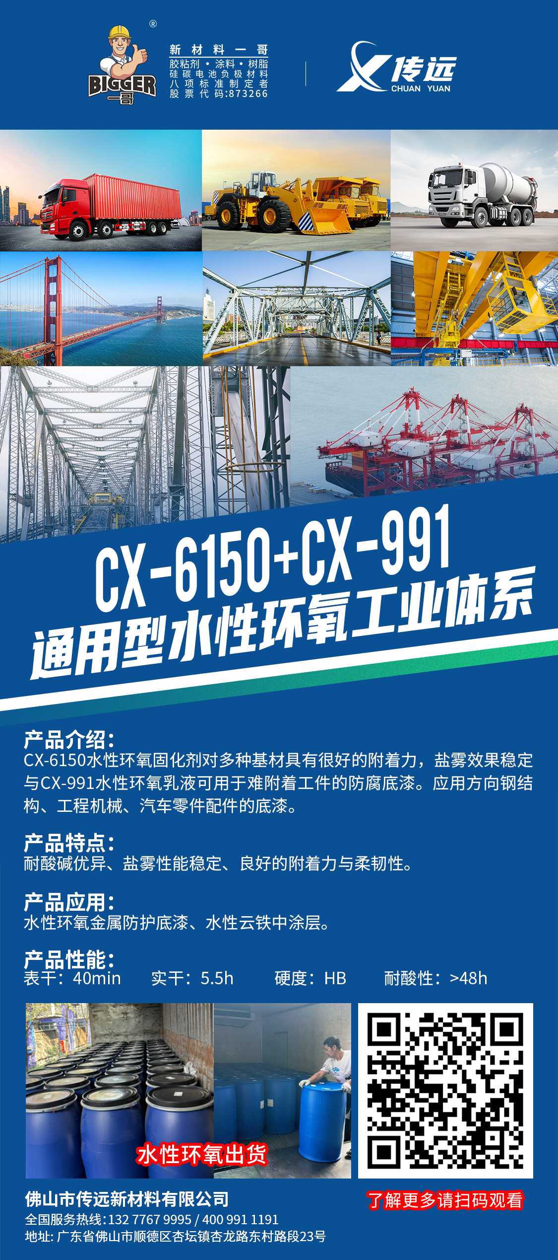 CX-6150+CX-991